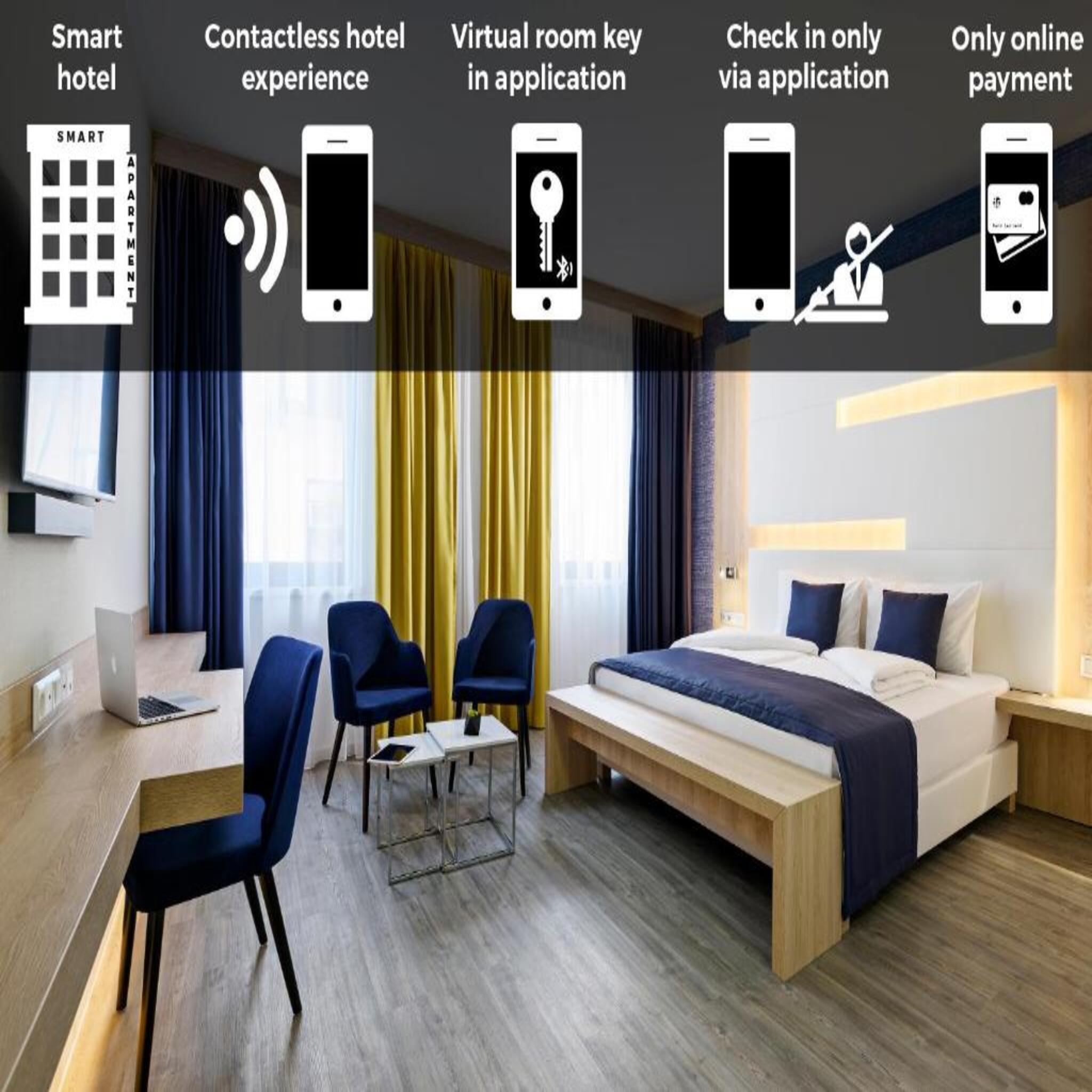 Hotel Kvihotel 4*